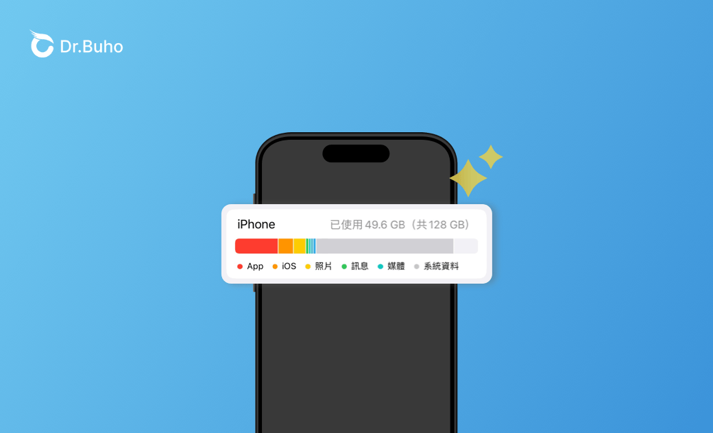 iPhone系統資料很大