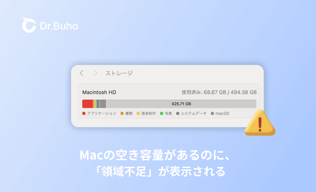 Macの空き容量があるのに「領域不足」が表示される場合