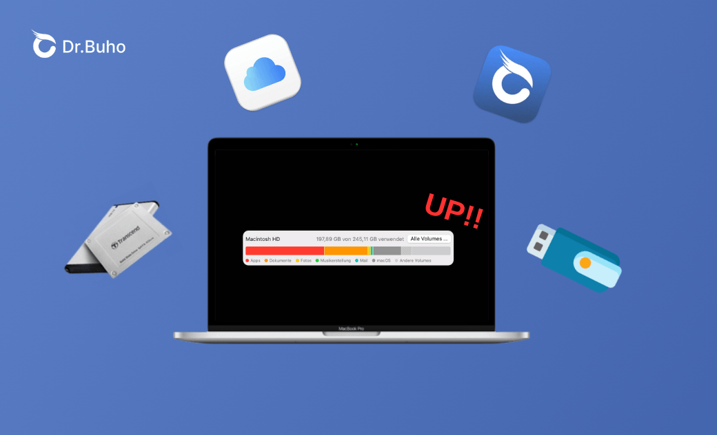 MacBook Speicher erweitern - 4 praktische Tipps für mehr Platz
