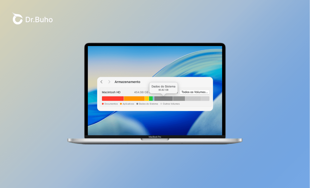 7 maneiras de limpar Dados do Sistema no Mac
