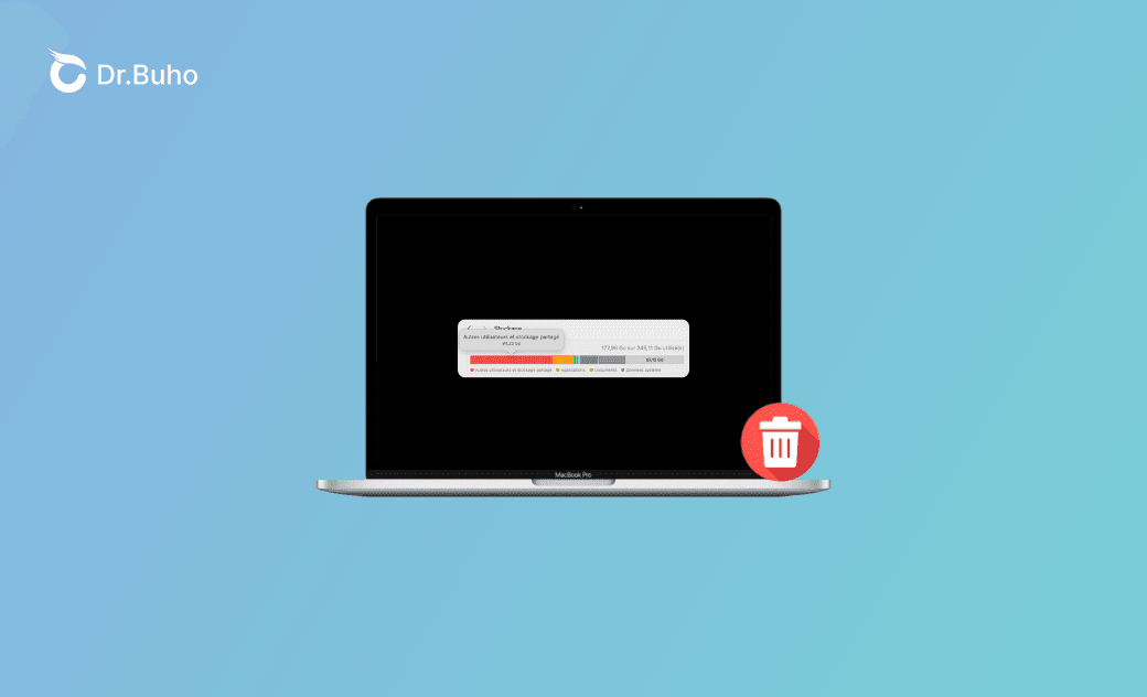 Comment effacer le stockage des Autres utilisateurs et stockage partagé sur Mac
