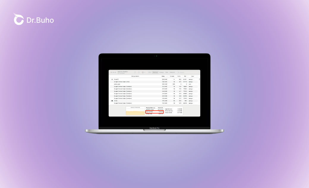 "Cached Files" in Mac Memory: Everything You Need to Know