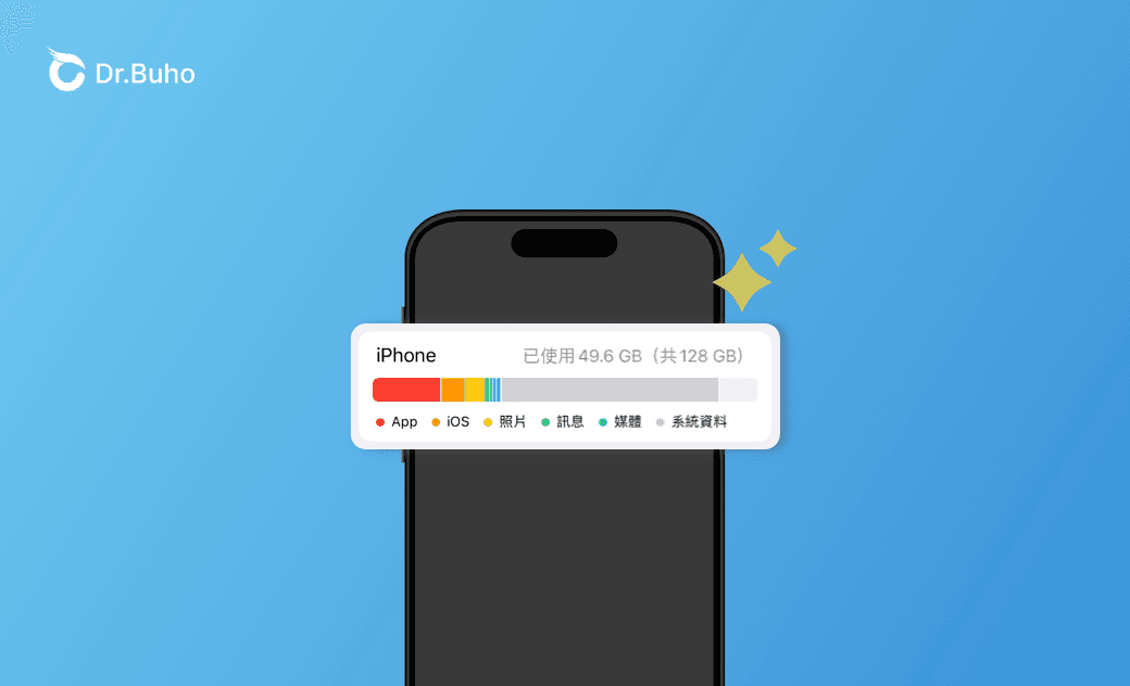 iPhone系統資料很大