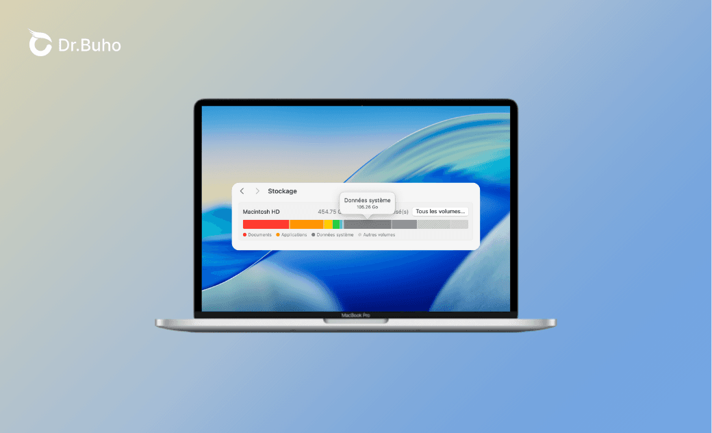 supprimer les données système Mac
