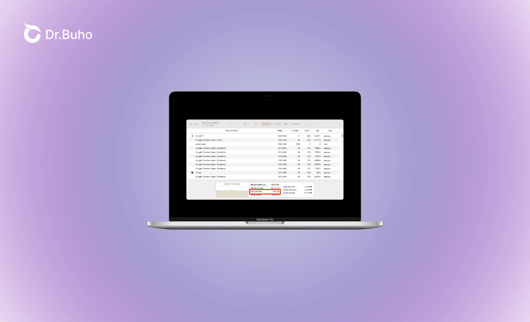 "Cached Files" in Mac Memory: Everything You Need to Know