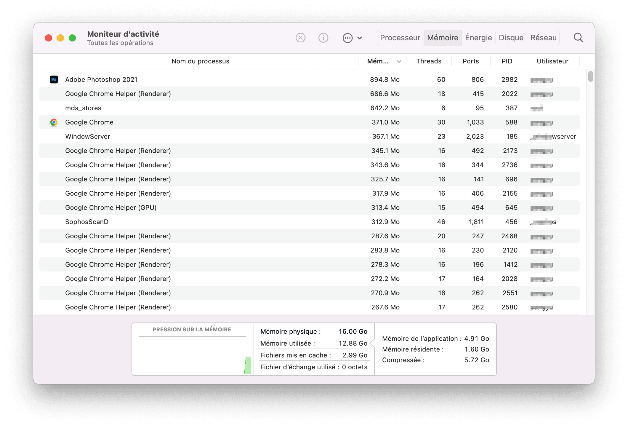 Moniteur d'activité sur votre Mac