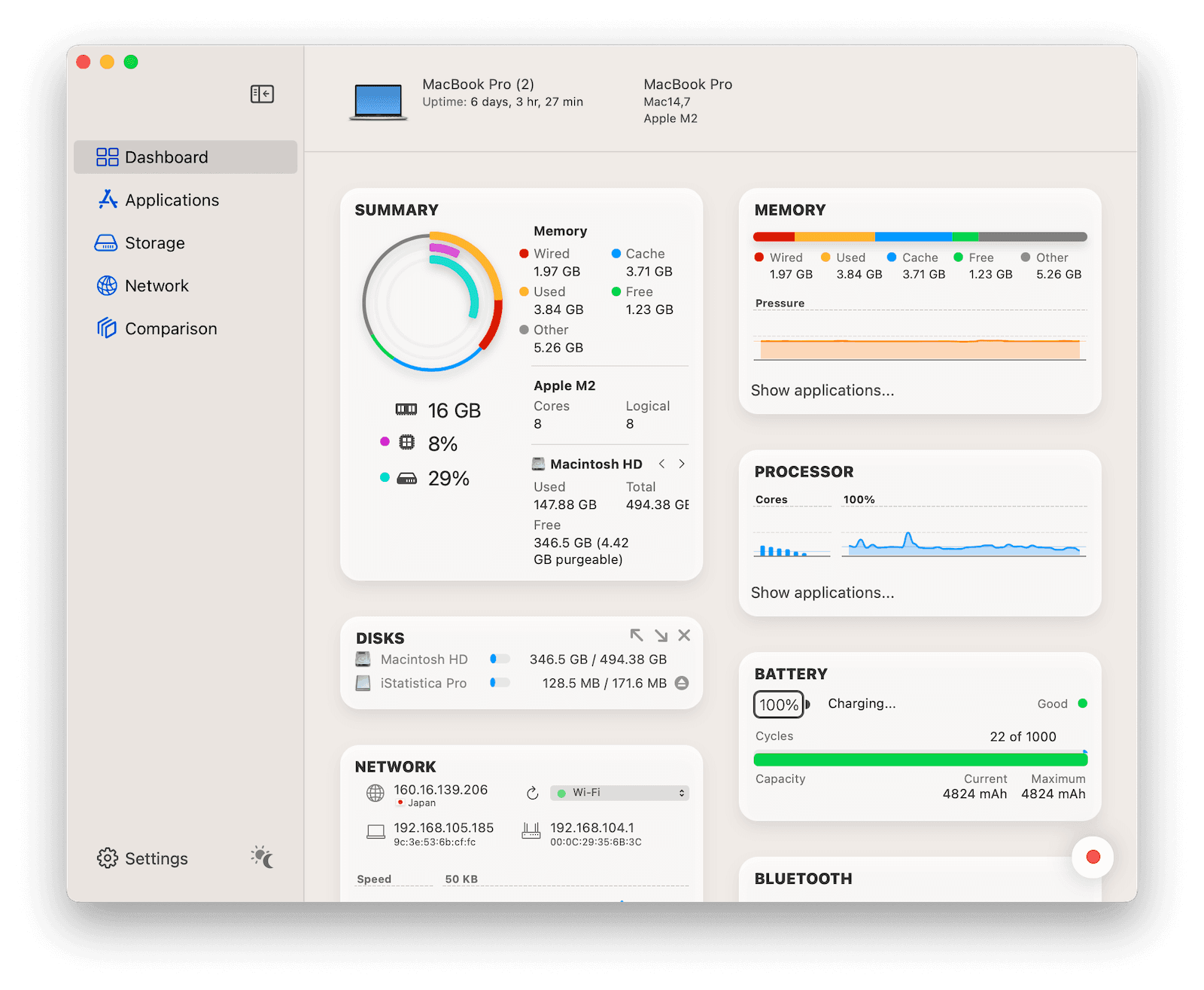 Macパフォーマンスモニター: iStatistic Pro