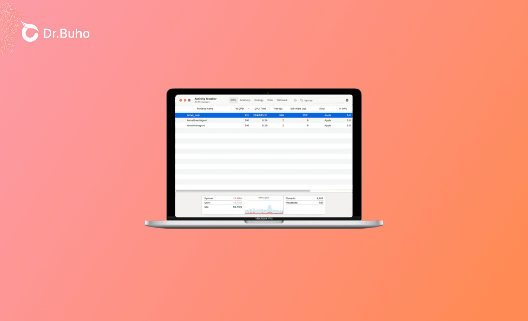 [6 Solutions] Kernel_task High CPU sur Mac ? 