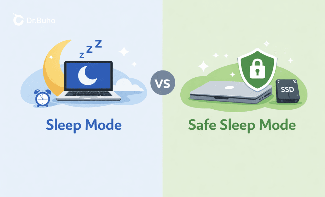 【Mac 教學】「睡眠（Sleep）」與「安全睡眠（Safe Sleep）」差異