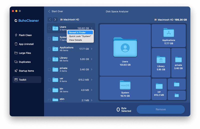 5 Best Mac File Managers in 2022