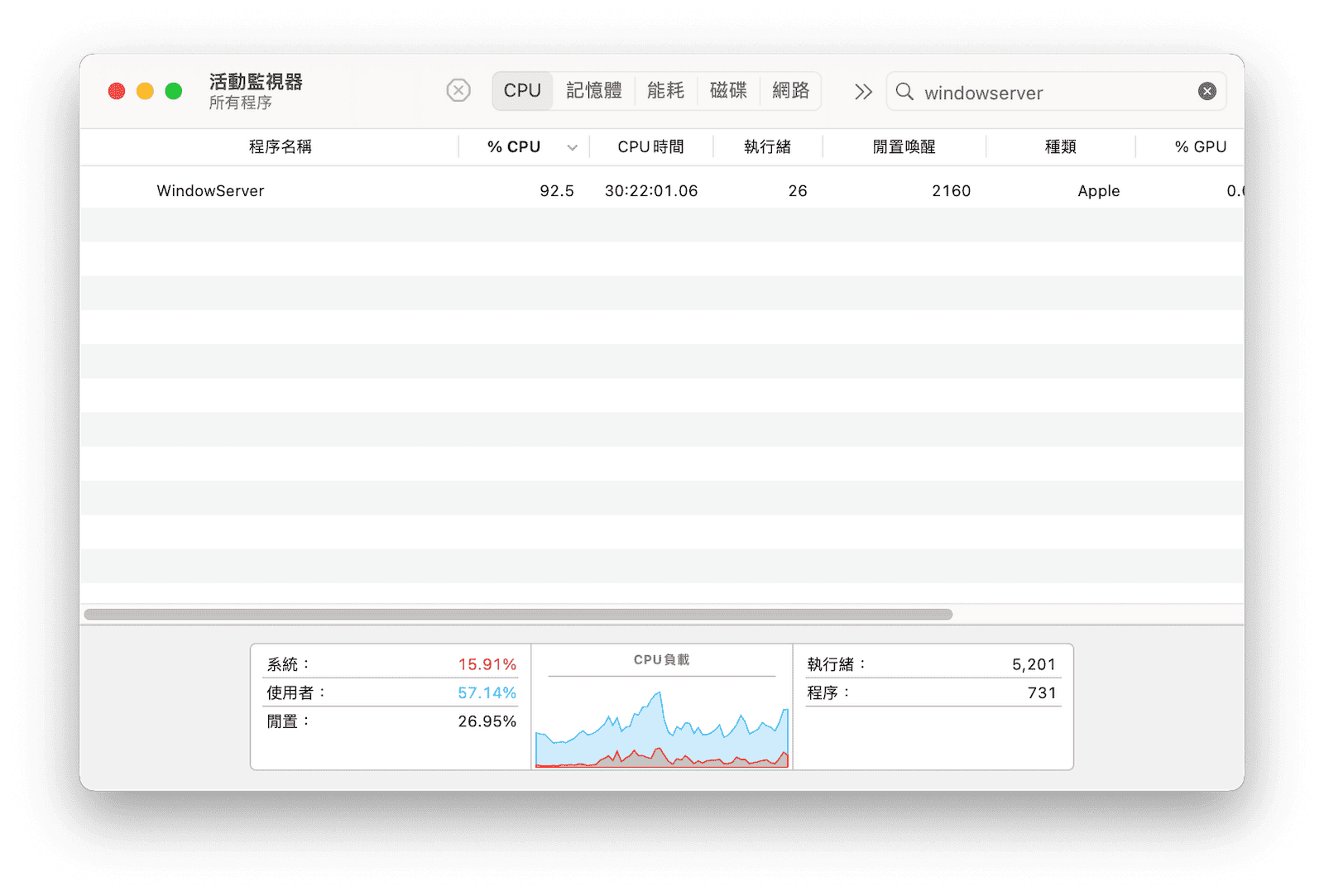 透過「活動監視器」查看 CPU 使用率