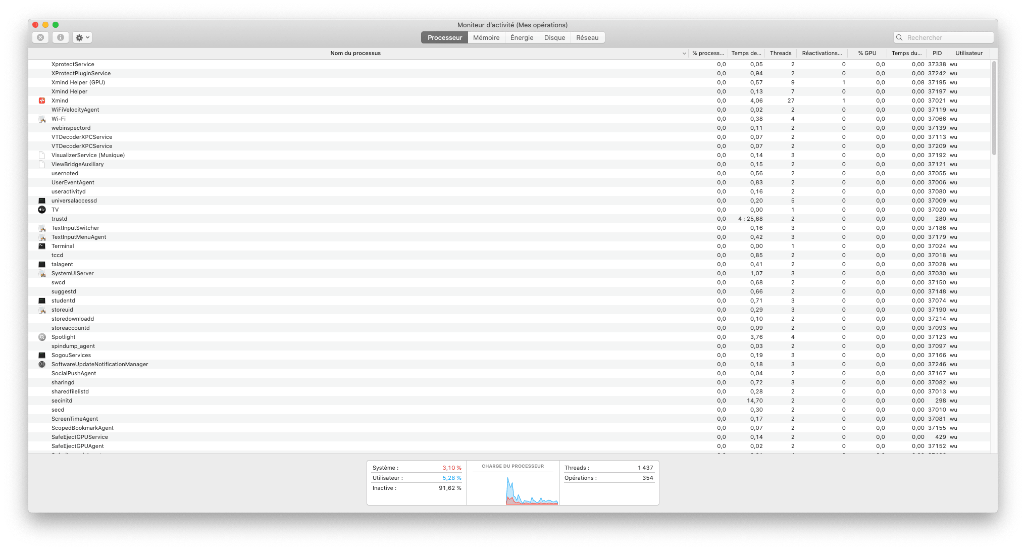 check-cpu-usage-mac.png