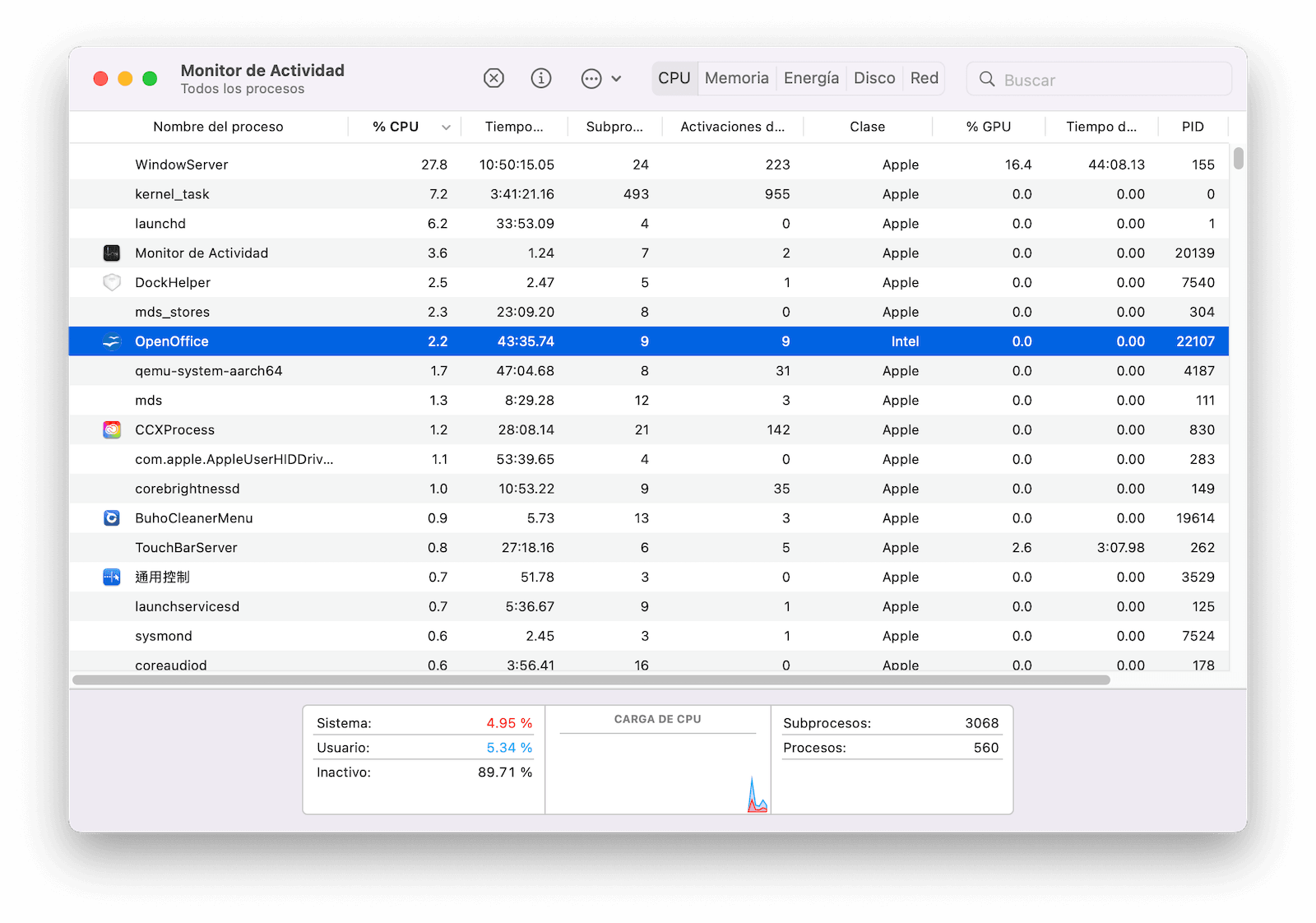 check-cpu-usage-mac-es