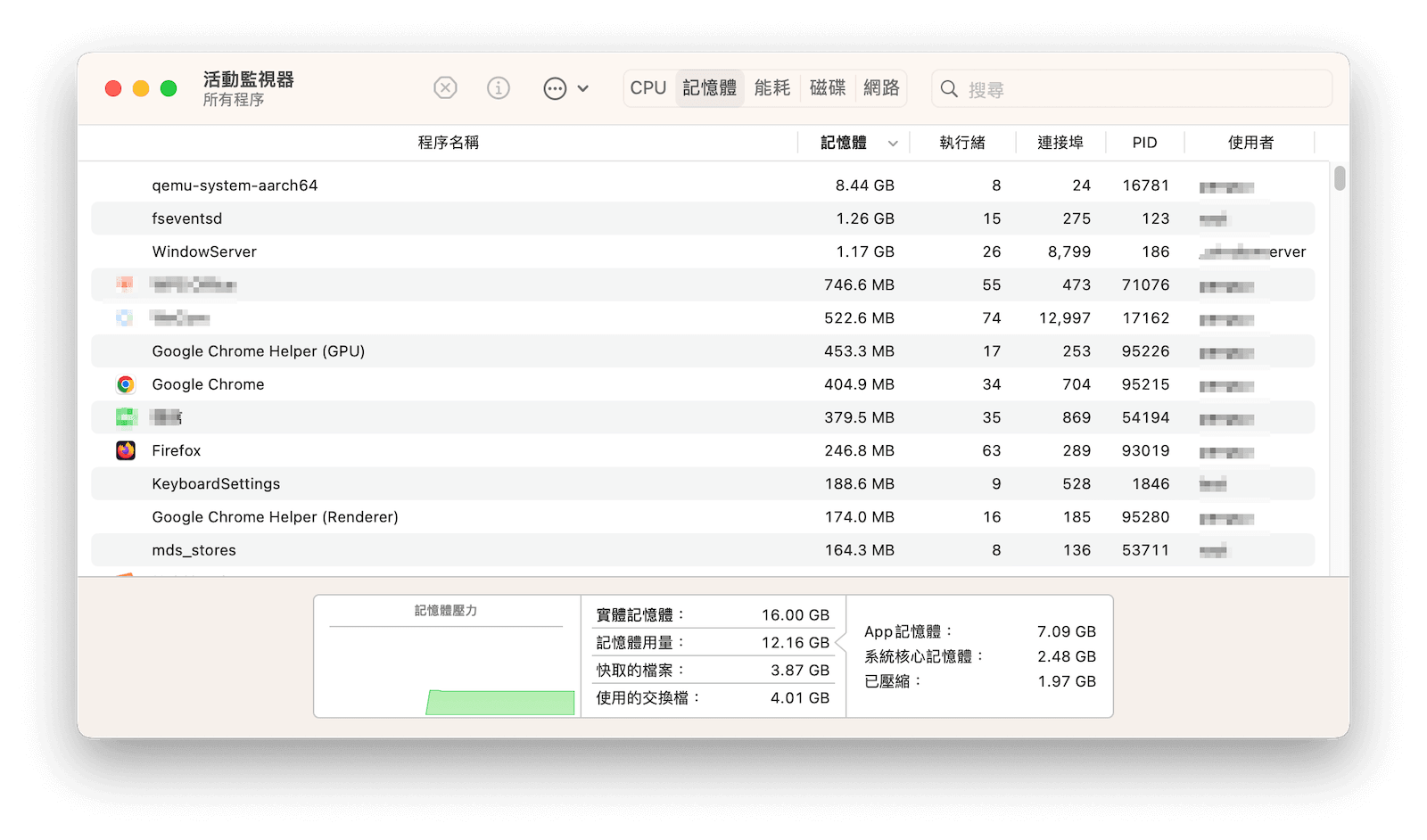 活動監視器查看記憶體使用情況