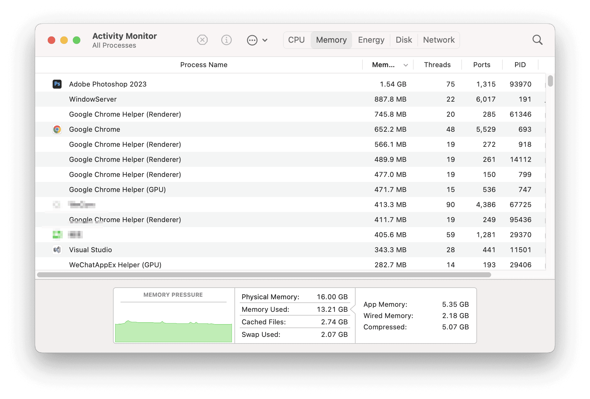 Check Memory Usage on Mac