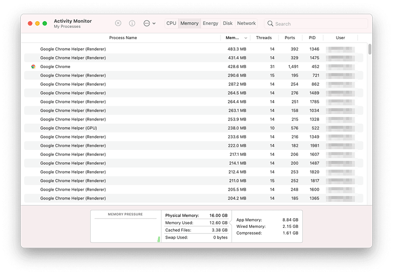 9 Ways to Lower Memory (RAM) Usage on Mac Dr.Buho