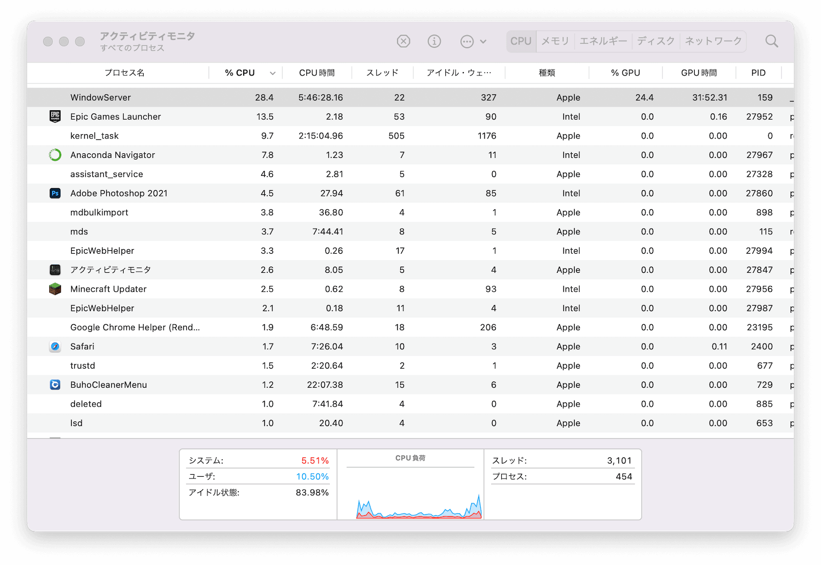check-windowserver-cpu-usage-mac-jp