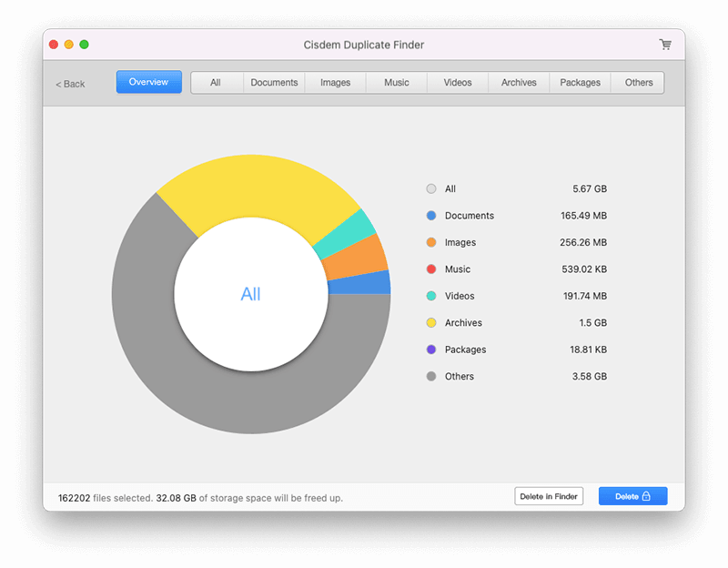 Cisdem Duplicate Finder