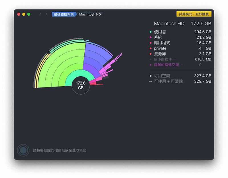 最佳 Mac 磁碟分析工具 - DaisyDisk