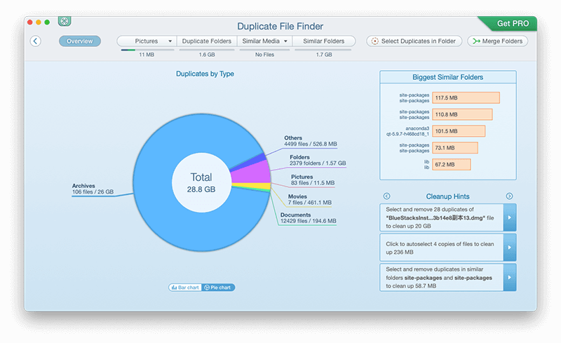 Duplicate File Finder Remover
