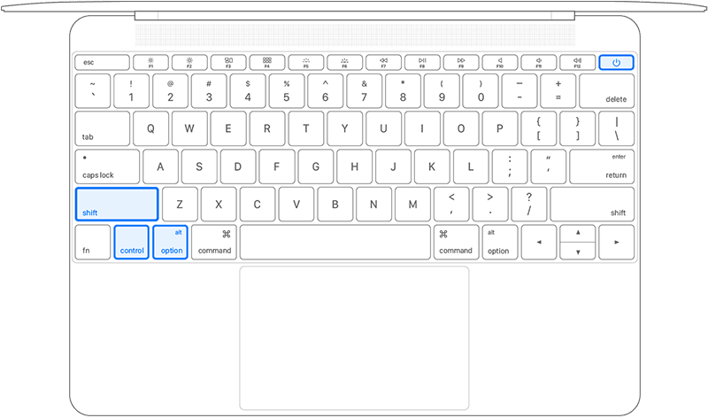 Hotkeys für SMC-Einstellungen zurücksetzen