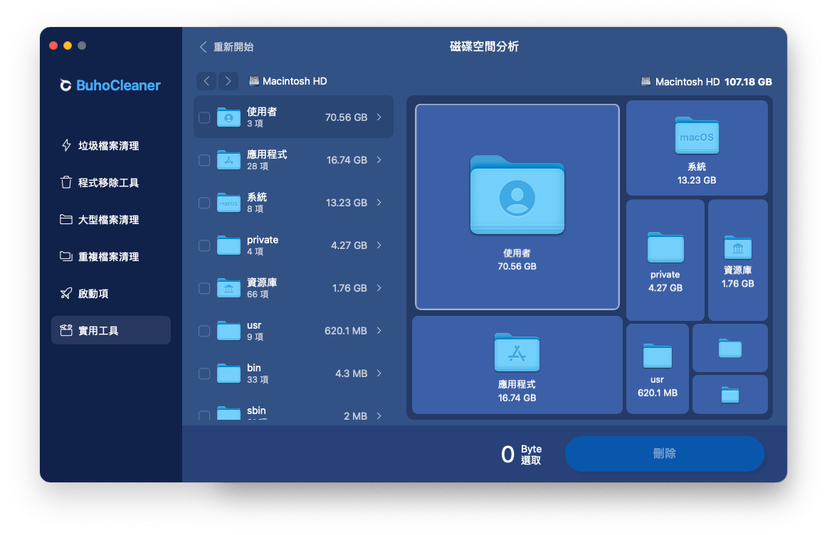 使用 BuhoCleaner 在 Mac 上刪除檔案