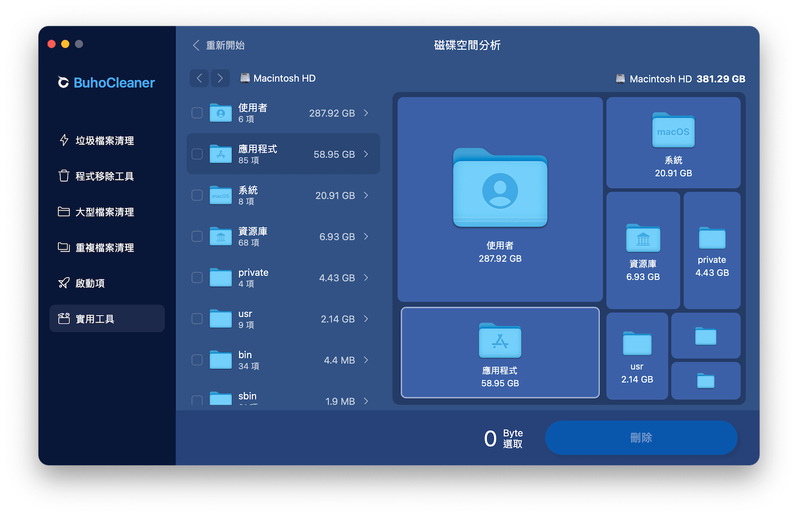 最佳 Mac 磁碟分析工具 - BuhoCleaner