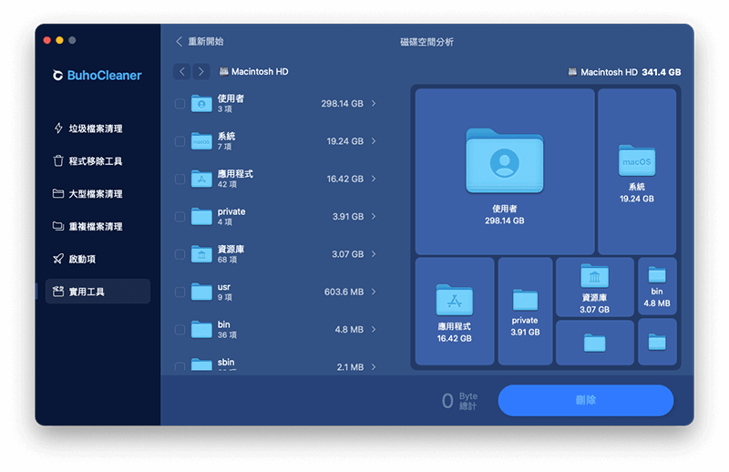BuhoCleaner 磁碟空間分析