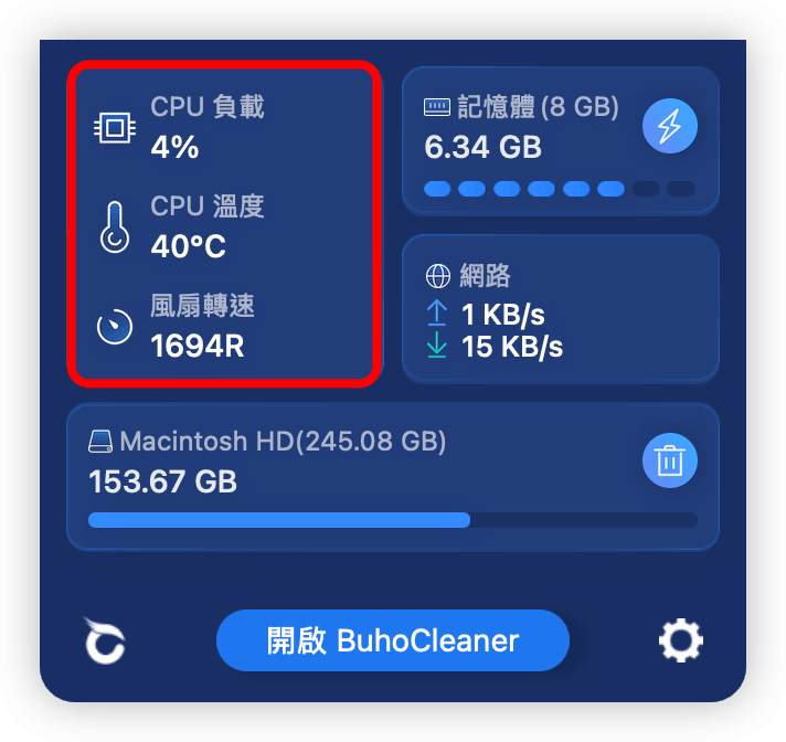 監視 CPU 使用情況