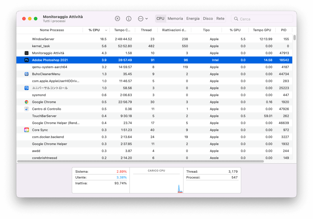 check-cpu-usage-mac-it