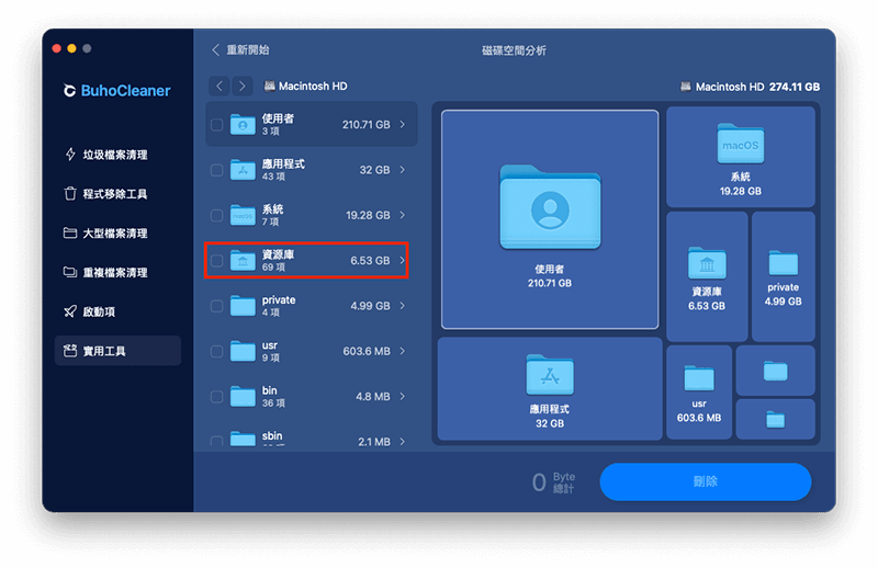 可視化磁碟使用情況