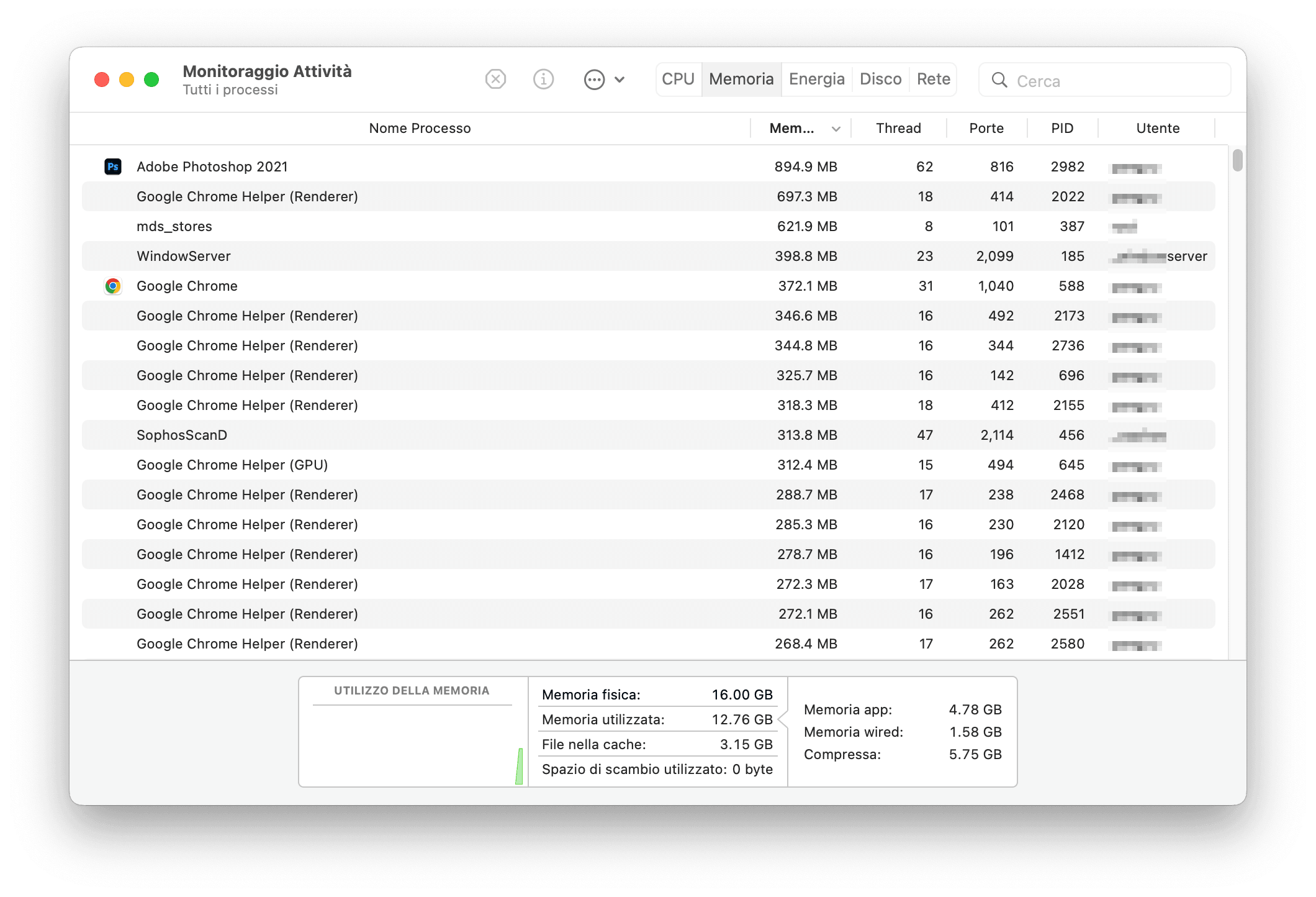 check-memory-usage-mac-it
