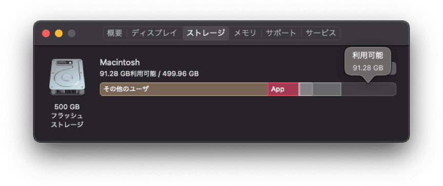 macOS Monterey以前のバージョンでSSD容量を確認
