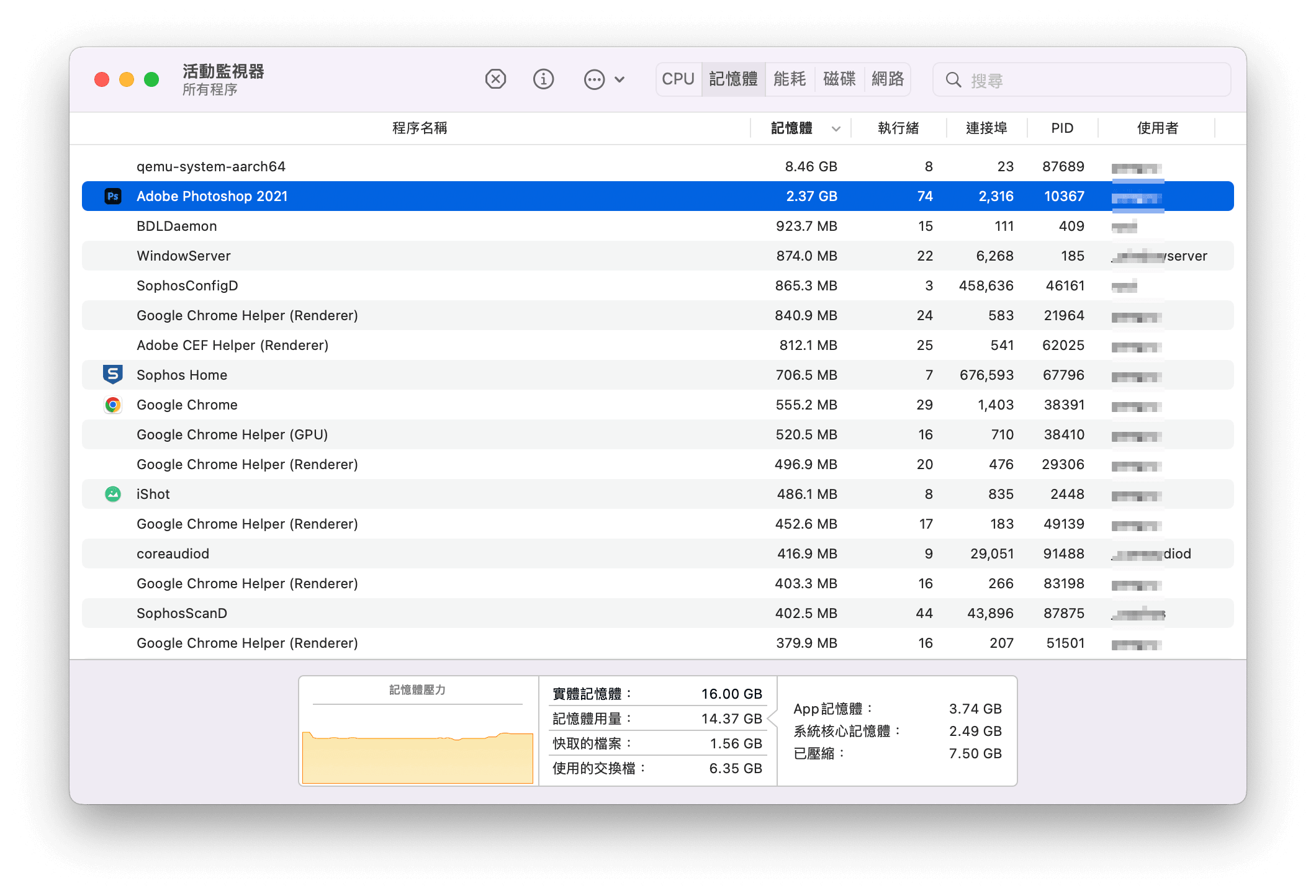 停止耗資源的程序