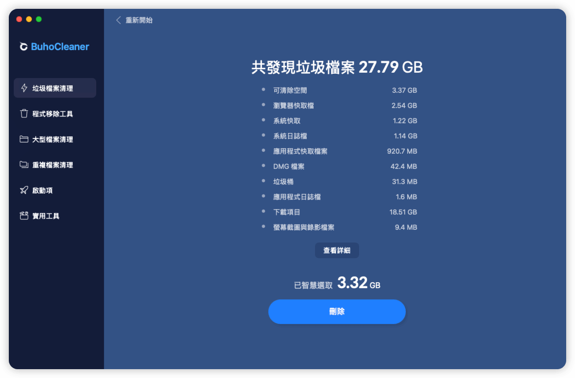 Buhocleaner 功能