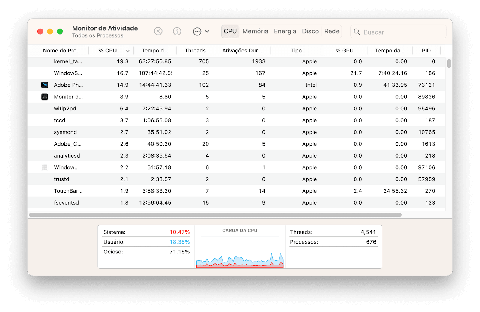 Como abrir e usar o Gerenciador de tarefas do Mac (Monitor de atividade)