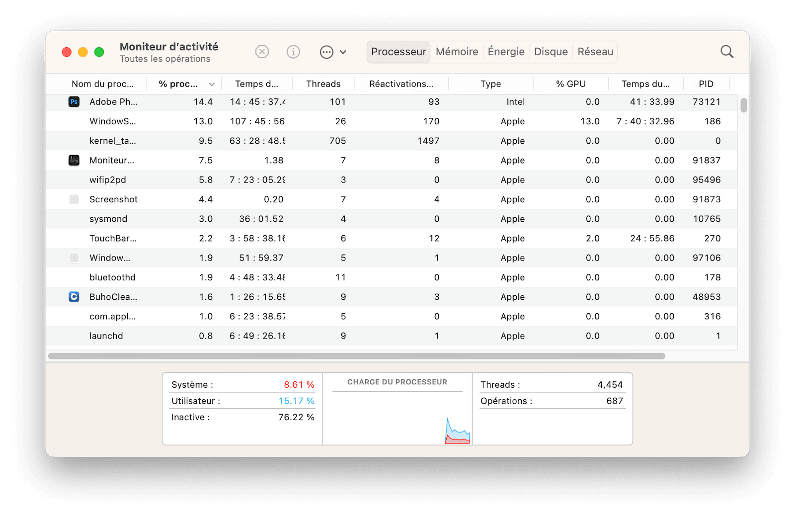 Open Activity Monitor