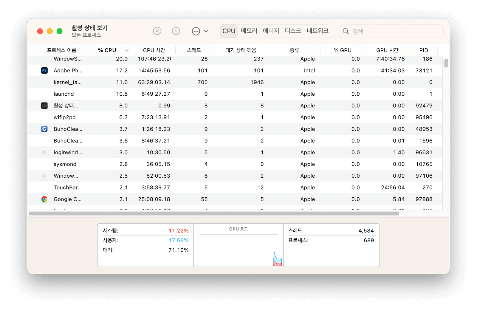 mac-task-manager-activity-monitor-ko.png
