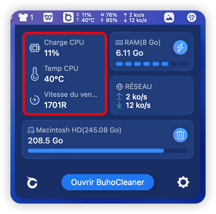 Moniteur CPU pour Mac