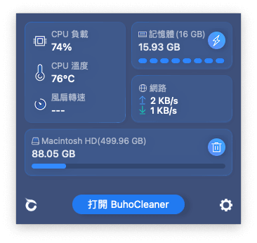 使用BuhoCleaner監控CPU負載