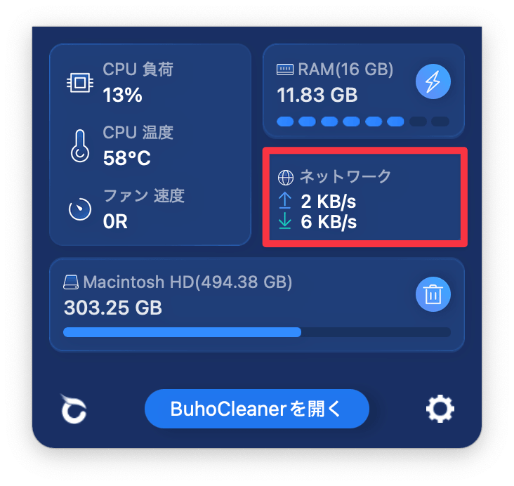 Macのネットワーク速度モニター