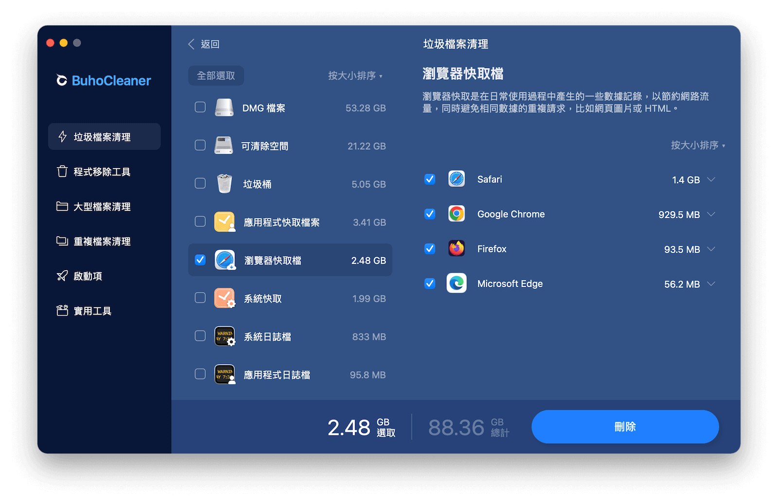 透過「BuhoCleaner」一鍵清除瀏覽器 Mac 快取