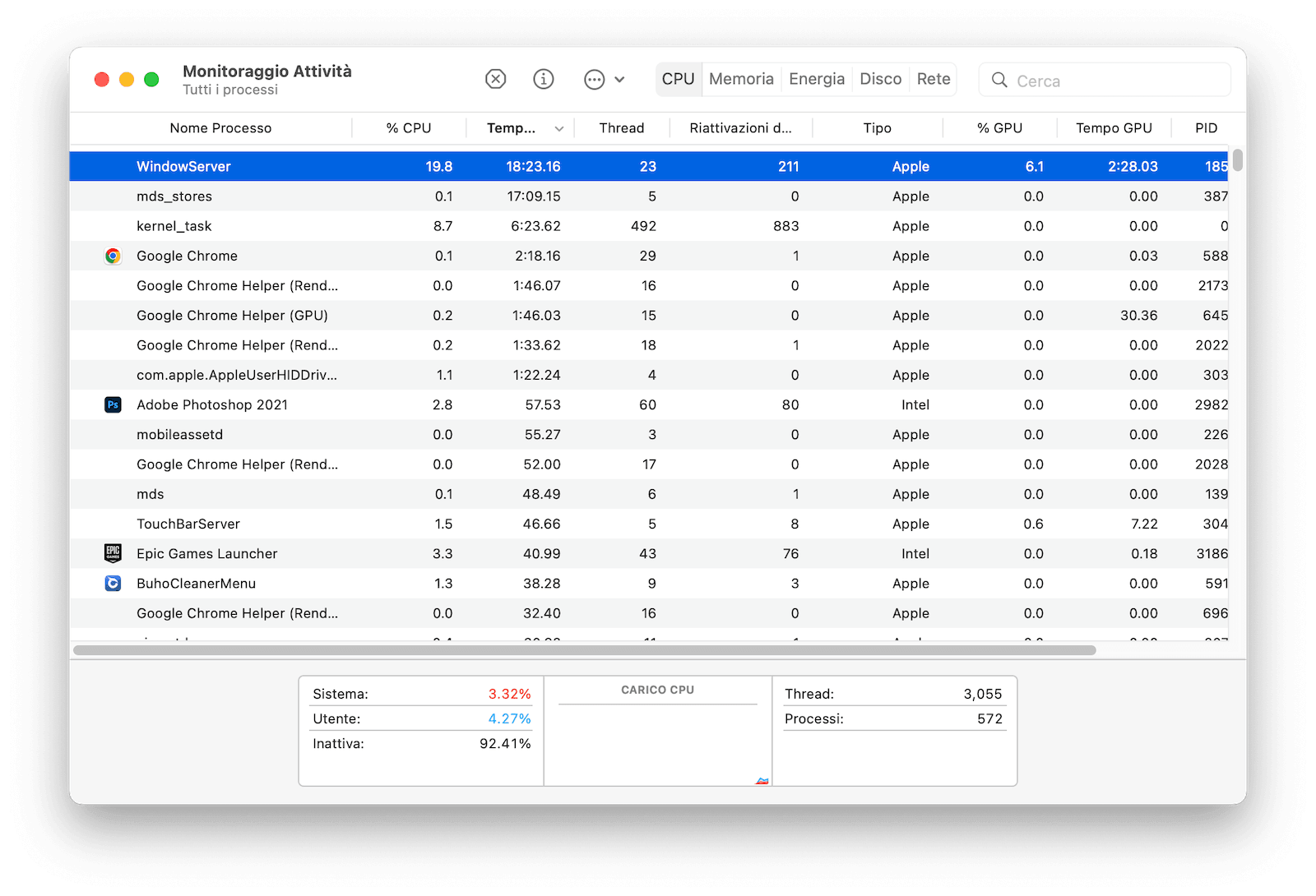 windowserver-cpu-usage-mac-it