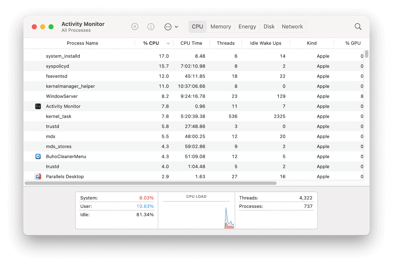 Check CPU Usage on Mac with Activity Monitor