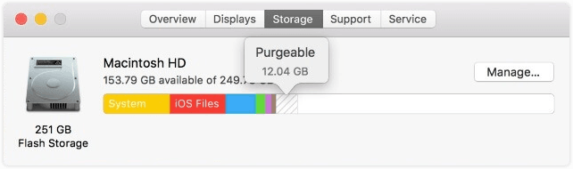 How to Check Purgeable Space on Mac