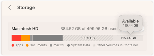 Check Available Storage Space on Mac