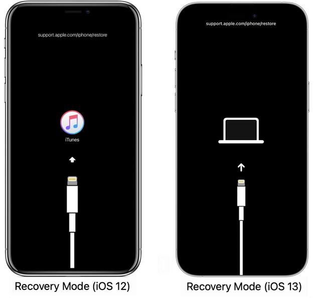 recovery-mode-ios-12-13.png