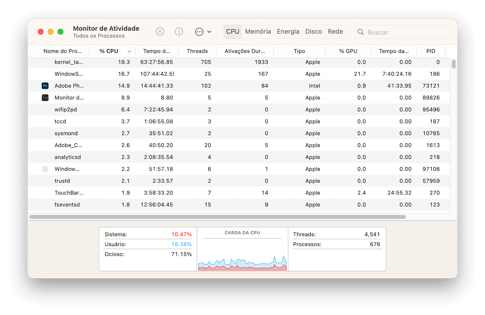 Best Mac Performance Monitor - Activity Monitor