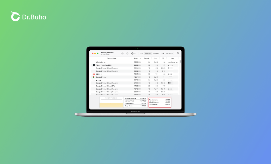 App 記憶體 vs 系統核心記憶體 vs 已壓縮:最全比較【2025】