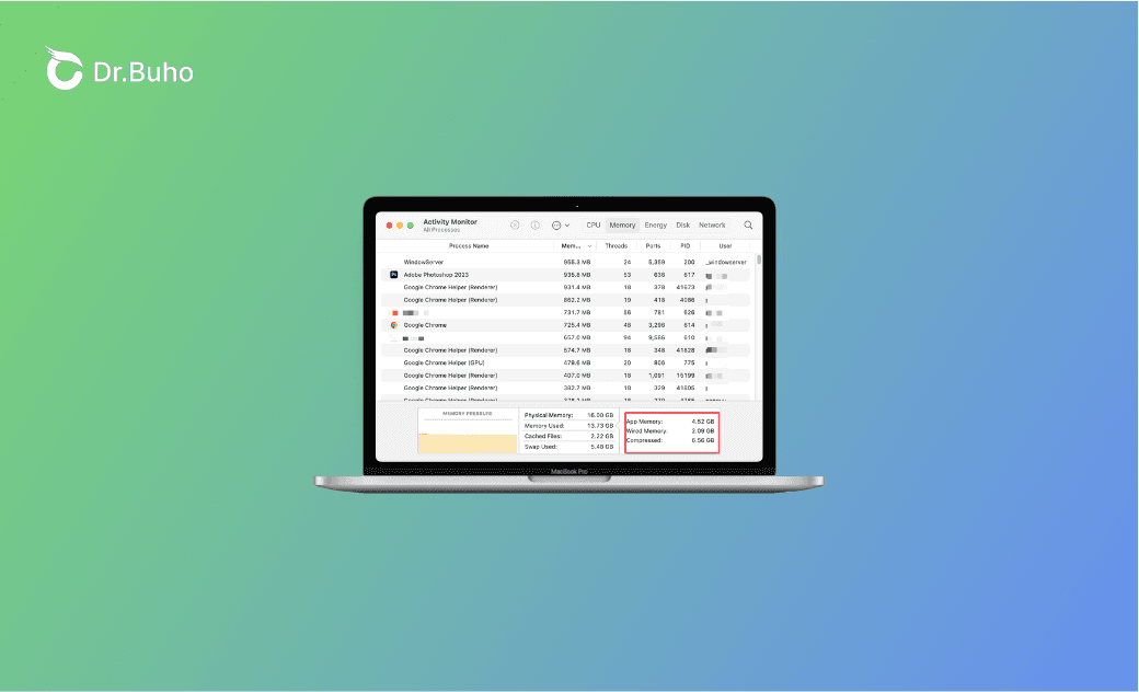 アプリメモリVSワイヤードメモリVS圧縮メモリ:完全比較 【2025】